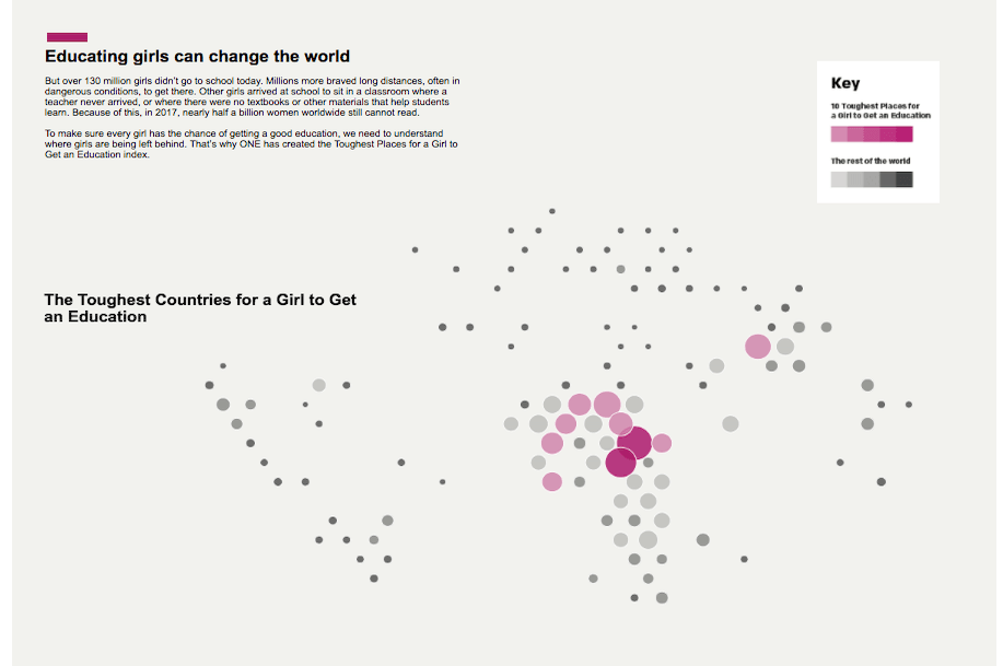 瀏覽至 Finding the toughest places for girls to get an education