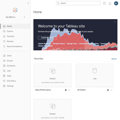 Tableau software