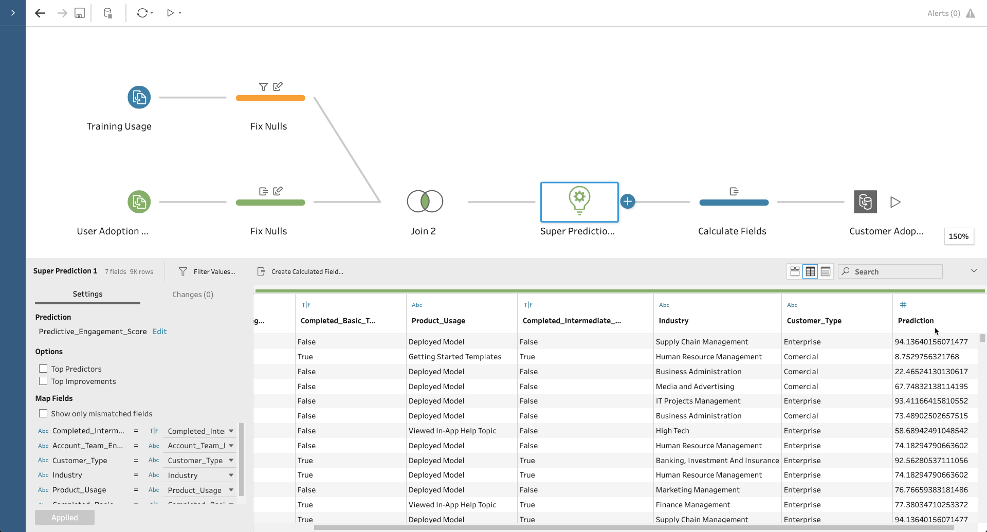 Add a prediction step in Tableau Prep to bring Einstein Discovery prediction factors and recommended improvements into your data set.