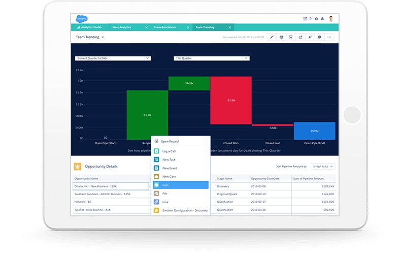 Practice Tableau-CRM-Einstein-Discovery-Consultant Mock