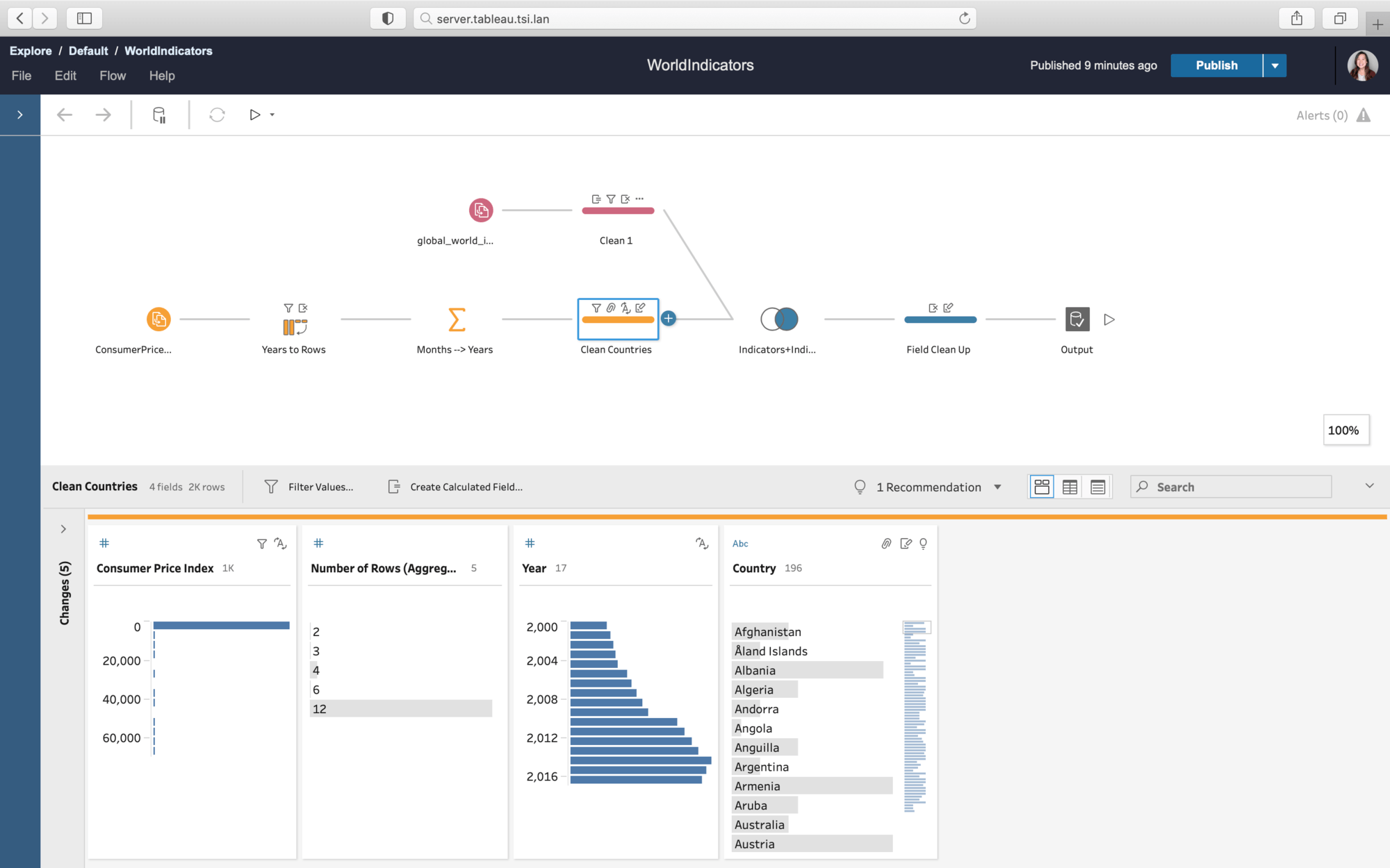 tableau prep builder