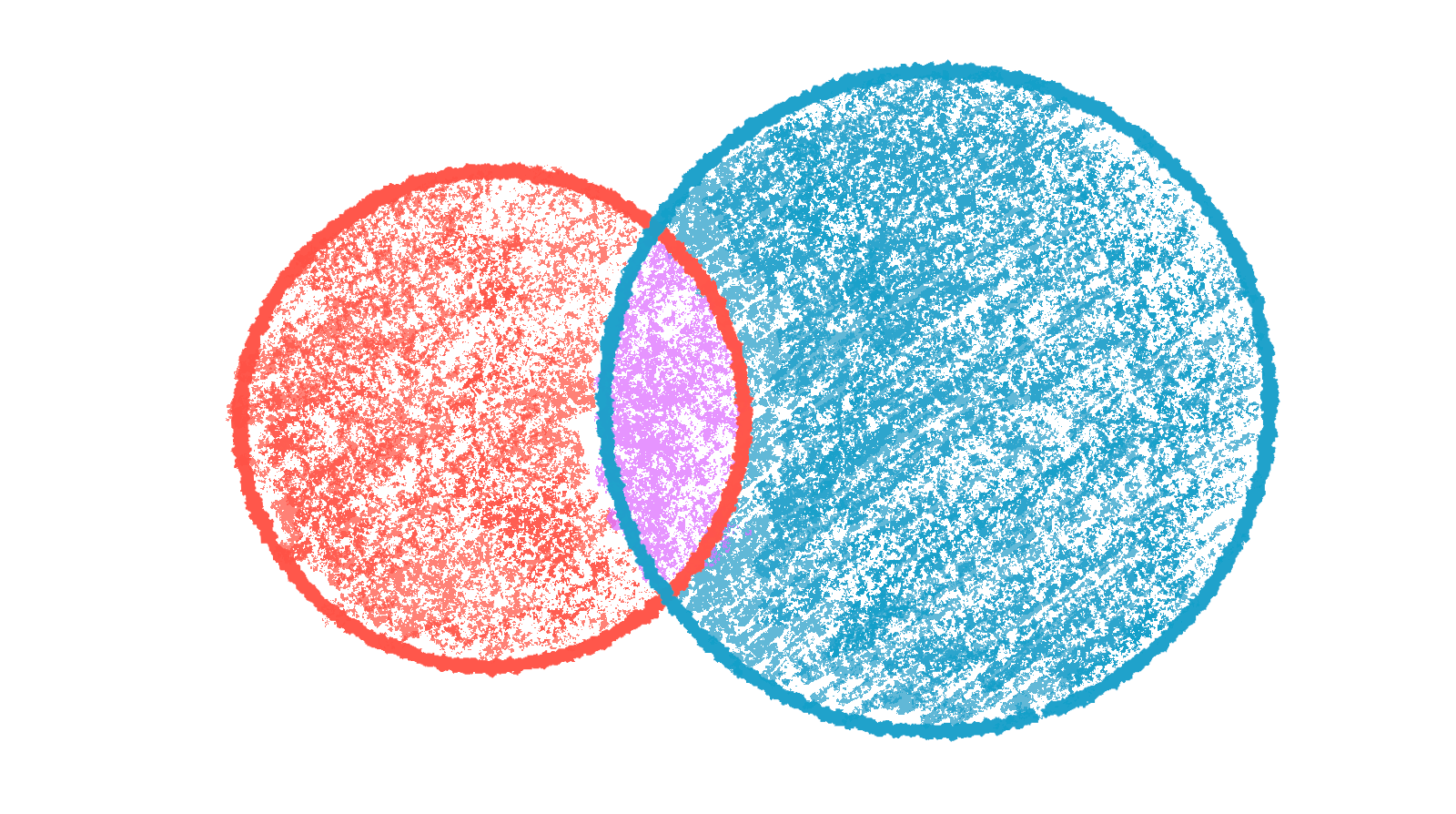 瀏覽至 Coloring Activity