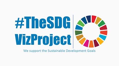 SDG Viz Project は新しいウィンドウで開きます