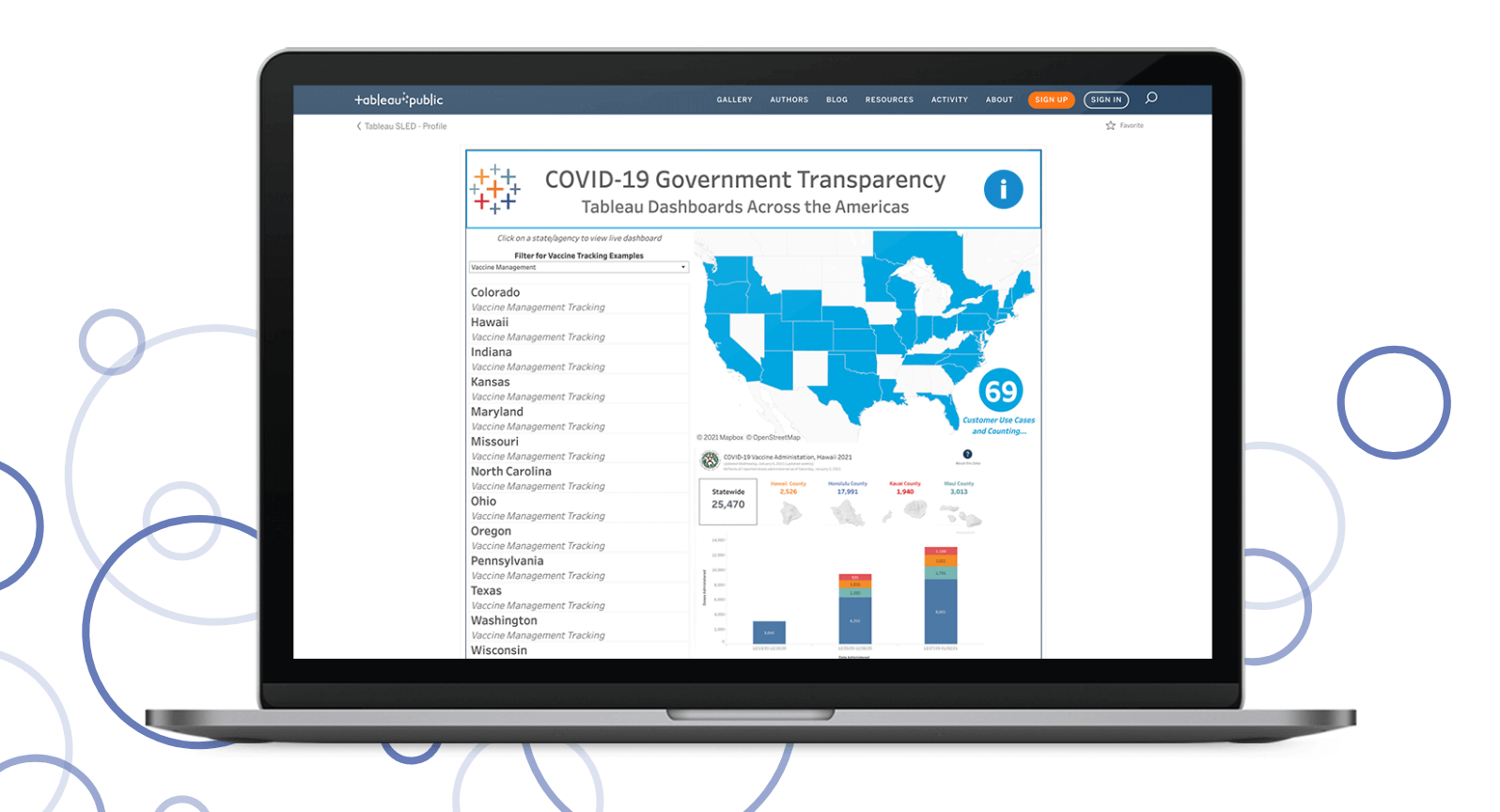 COVID-19 Transparency Dashboard