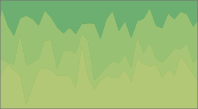 visualisation des données