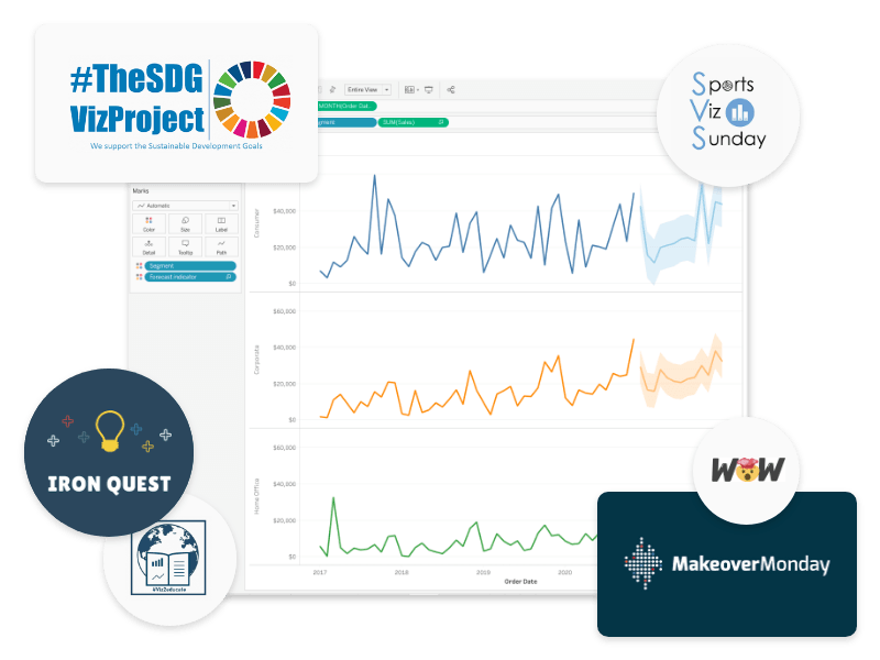 Progetti della community