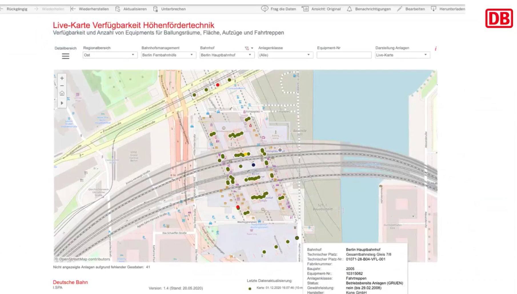 Deutsche Bahn dashboard