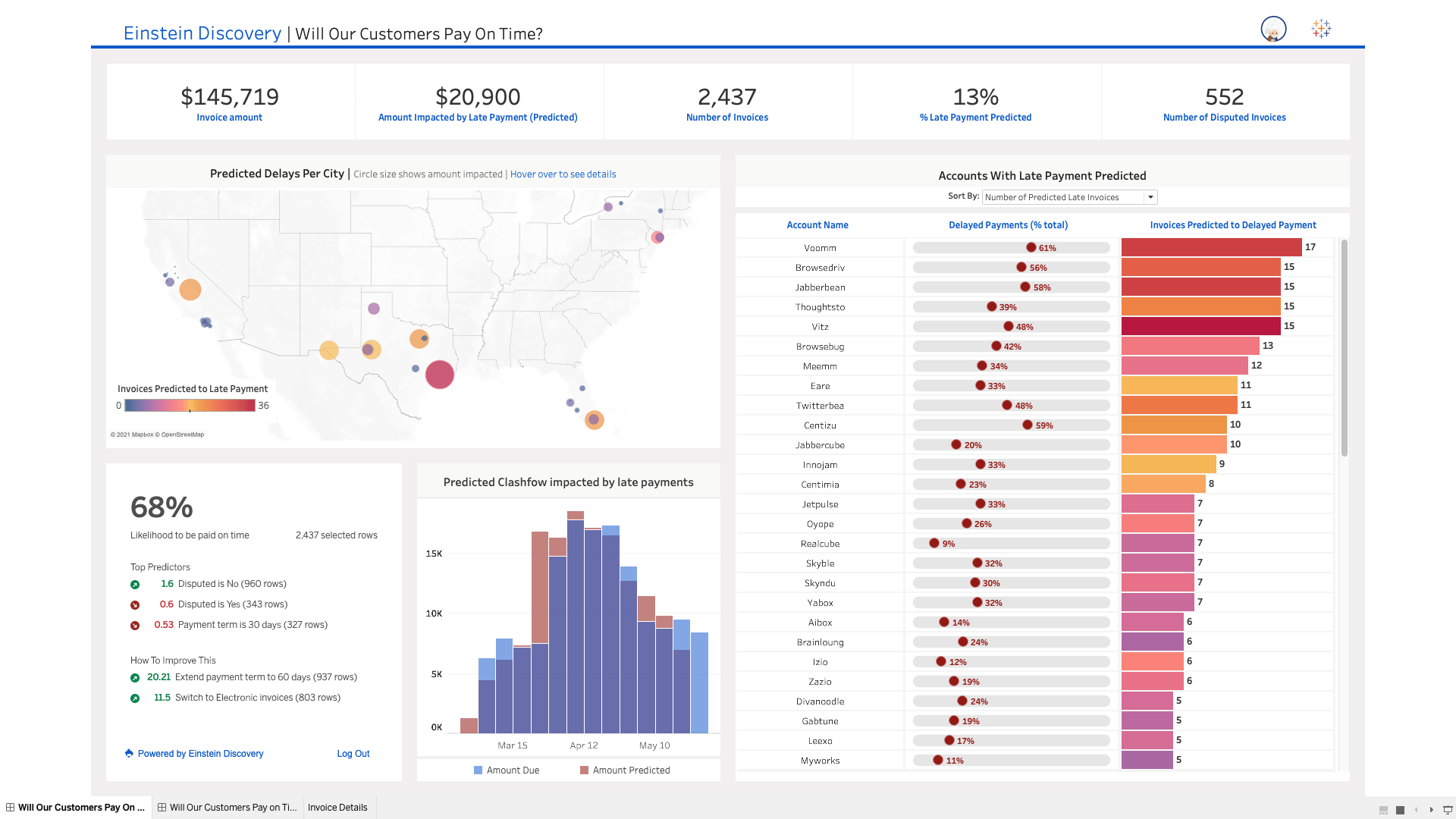 history of tableau versions