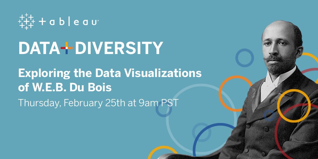 Data + Diversity Event Exploring Data Visualizations of W.E.B. Du Bois