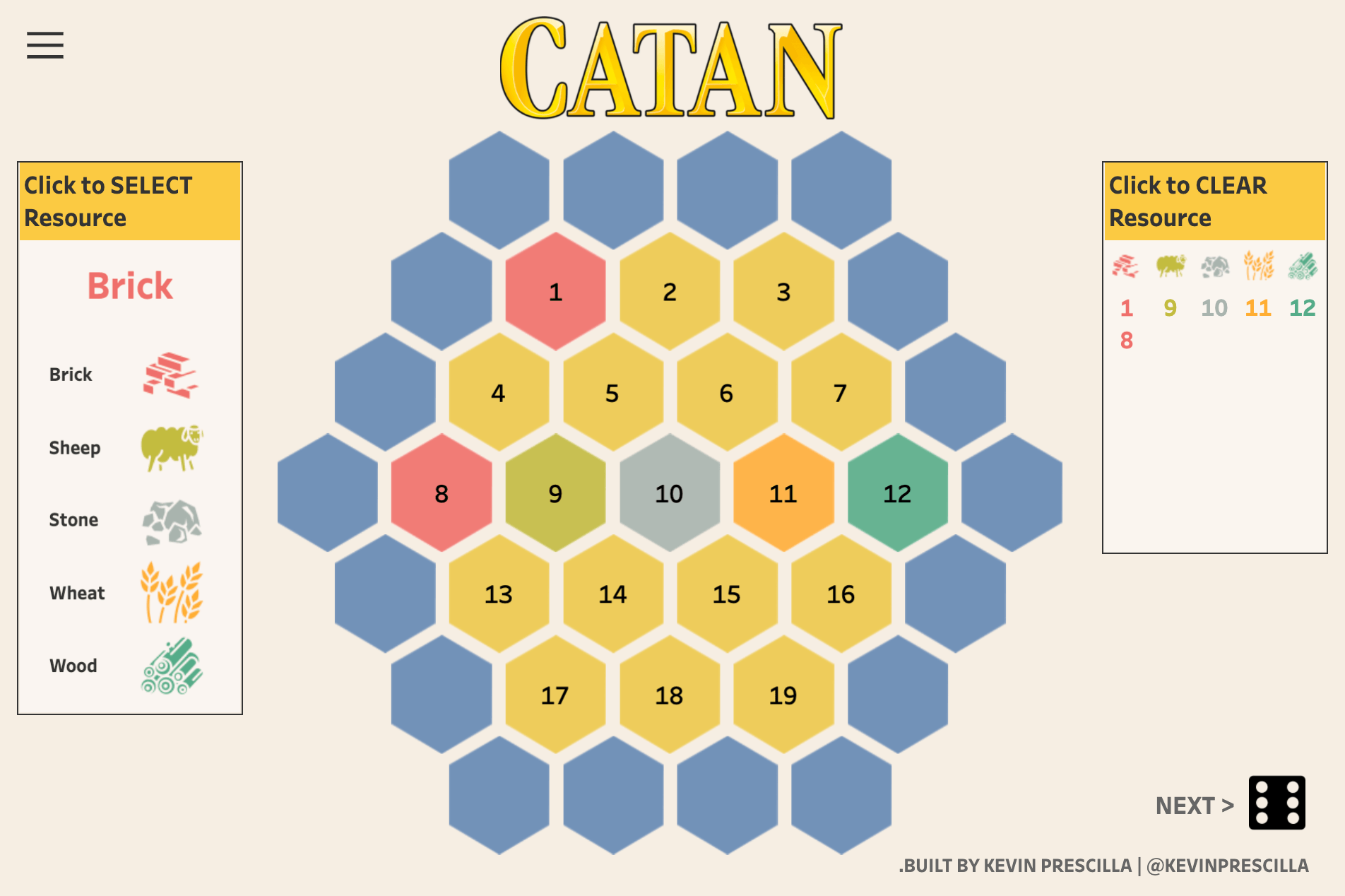 Visualization featuring the boardgame Catan