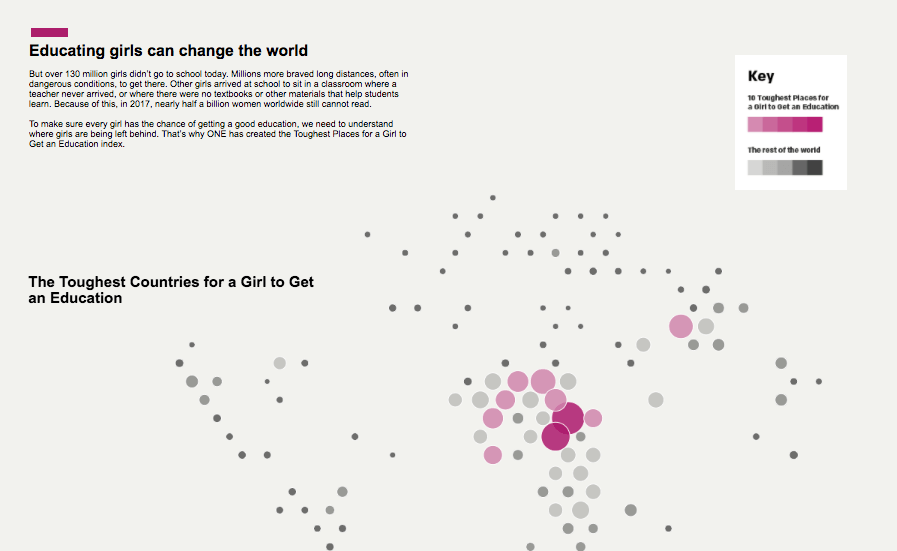 瀏覽至 Visualizing the hardest places for girls globally to receive an education