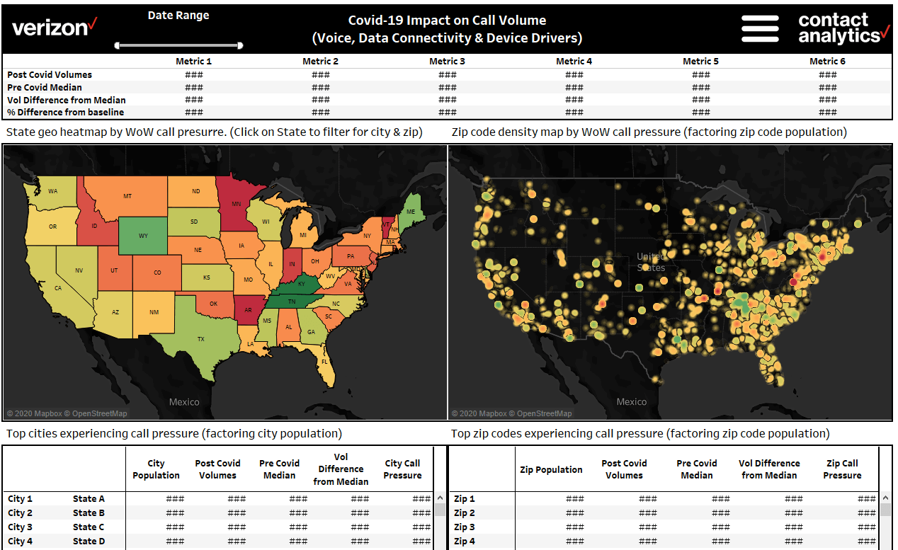 Verizon Dashboard Uses Covid Data to Help Customers