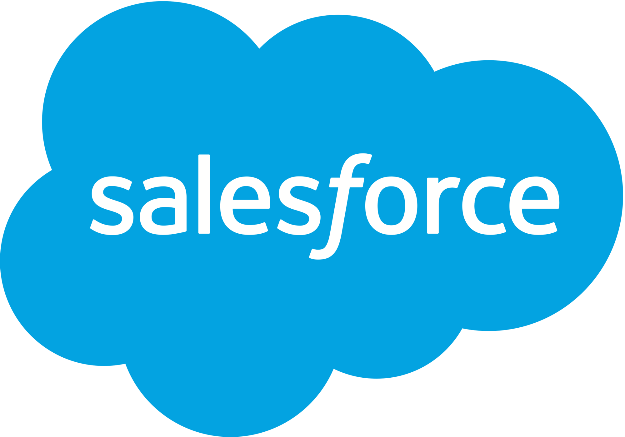 „Salesforce“