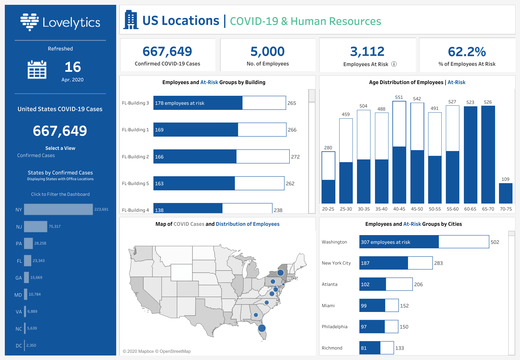 Visualization of office location proximity to Covid-19 cases