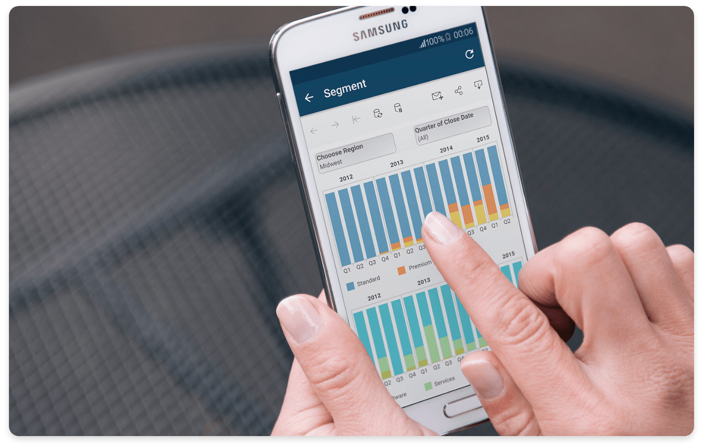 Tableau dashboard on mobile