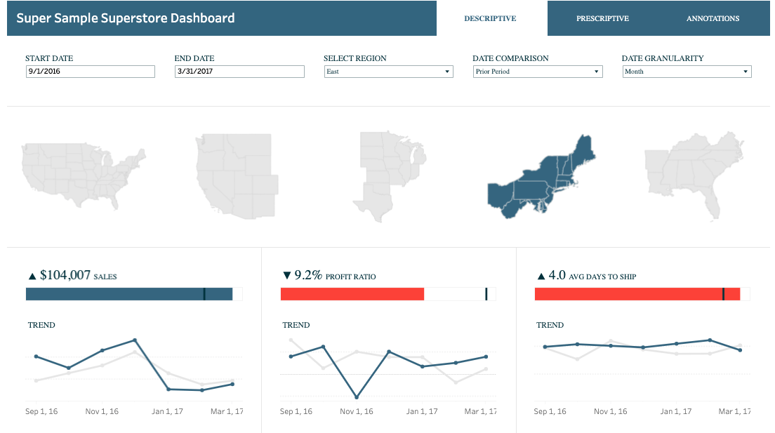 Education Tableau Dashboard from Scratch 