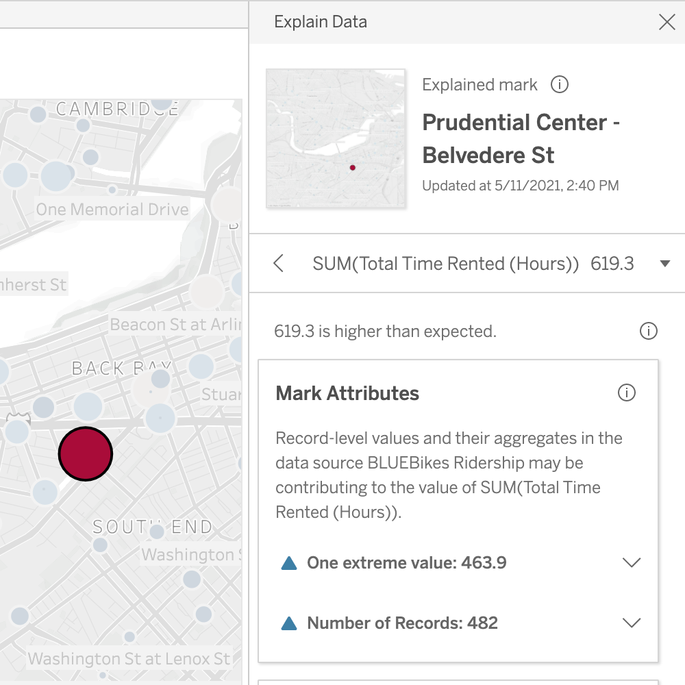 tableau reader license