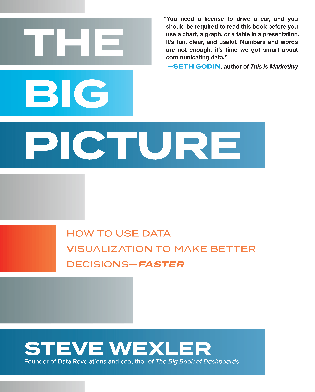 The Big Picture