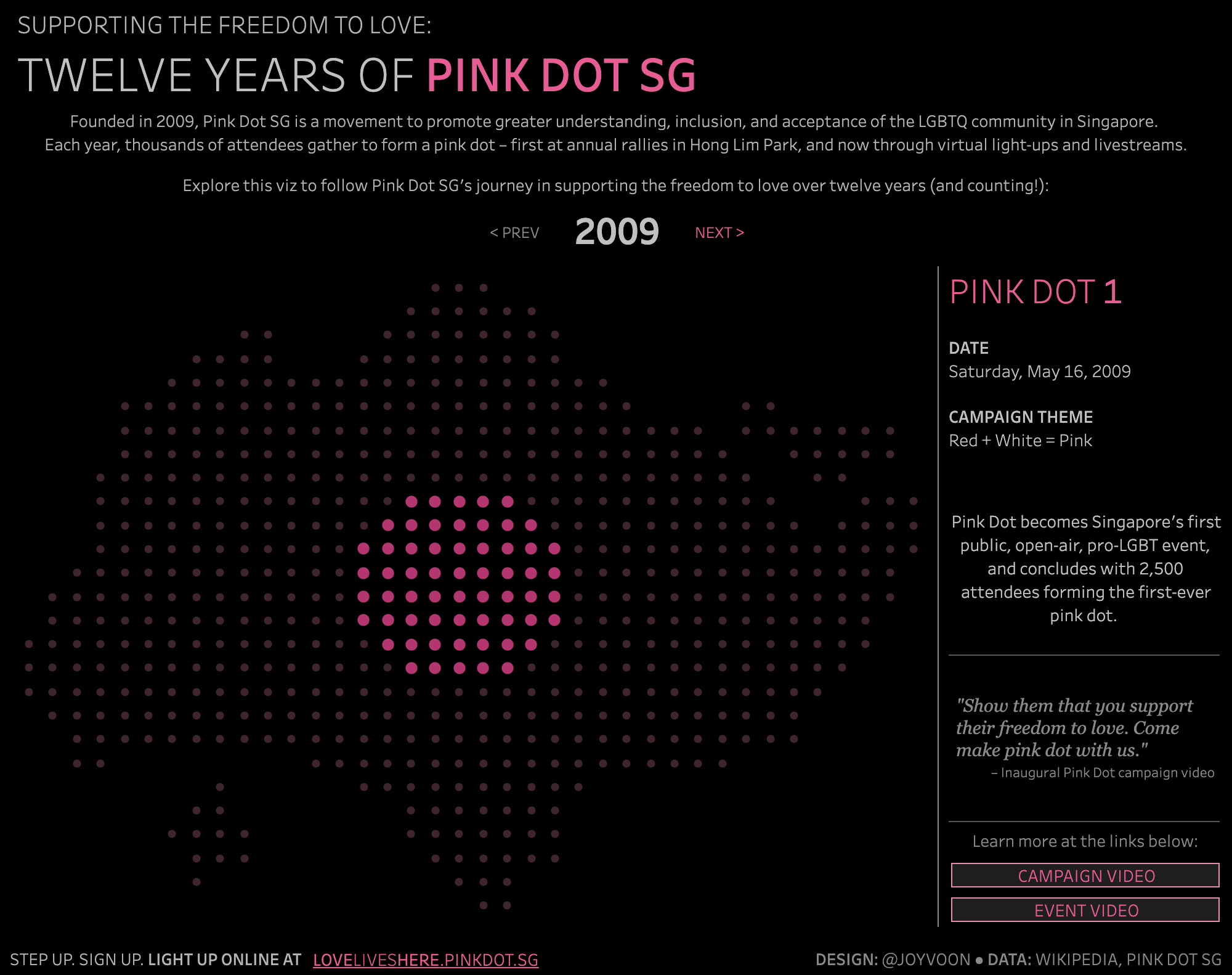 Pink Dot