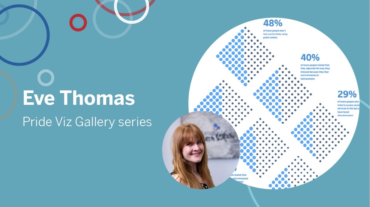 Pride Viz Gallery: Eve Thomas