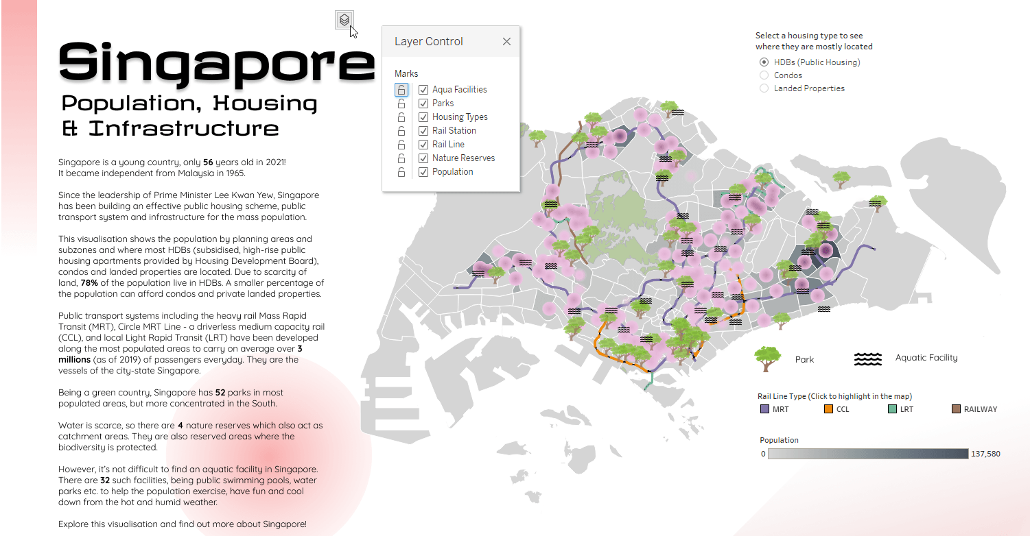 Tableau dashboard about Singapore population, housing, and infrastructure created by Thi Ho, with a radial button selected to display public housing, and a legend explaining marks for parks, aquatic facilities, and transportation lines.