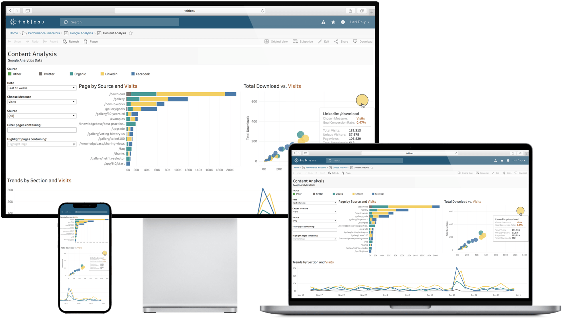 Start your free trial of Tableau