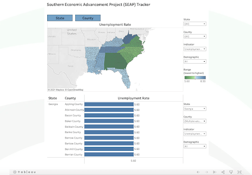 Tableau Foundation SEAP