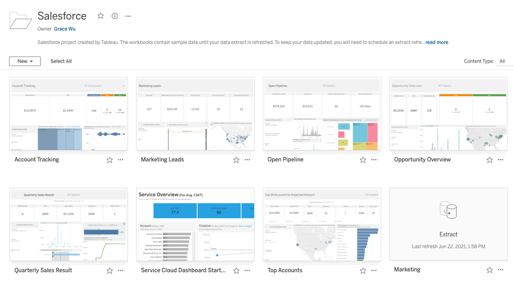 Tableau Online interface, showing a project folder of starter workbooks populated with Salesforce data using the new Jumpstart your Salesforce connection feature