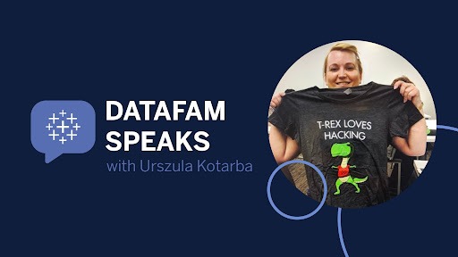 Imagem para DataFam Speaks: Urszula Kotarba