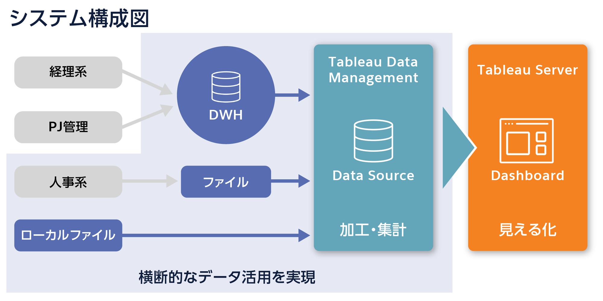 NEC_graphic1