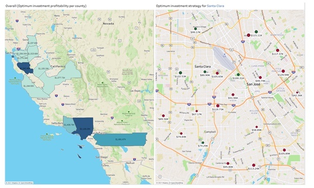 Visualize the optimum investment strategy per county