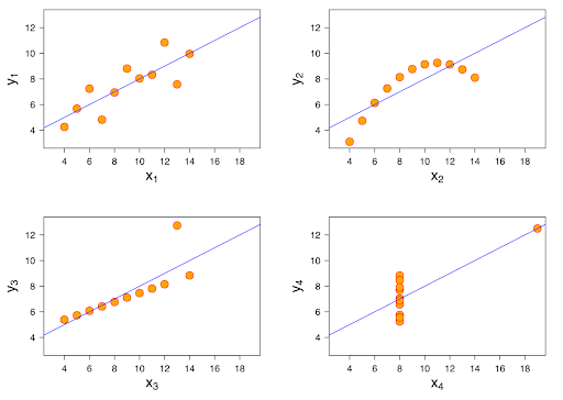 Data + Women germany thumbnail