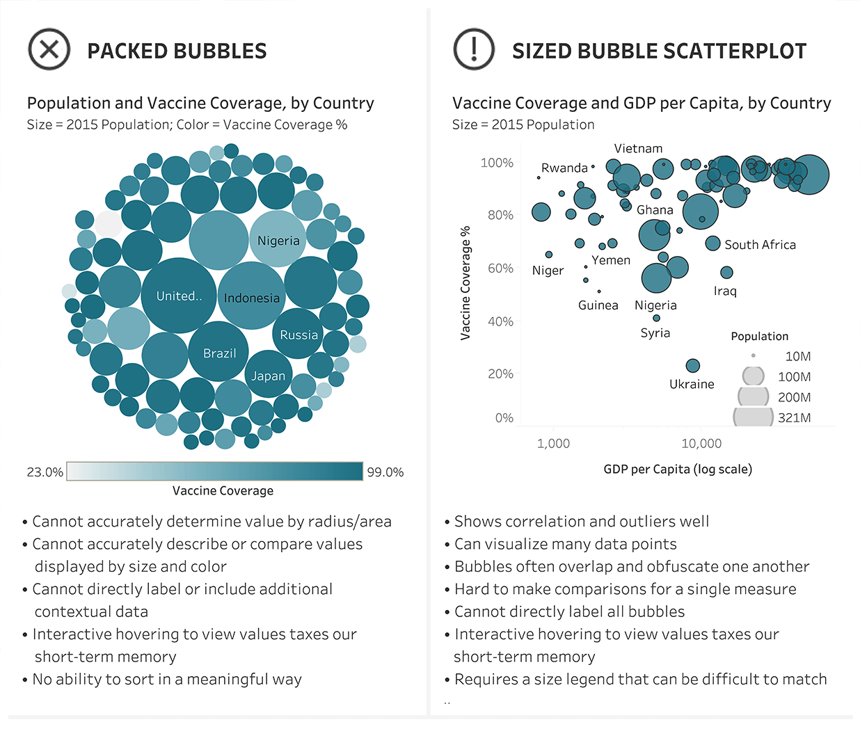 Data + Women germany thumbnail