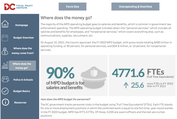 Demographic Data Project: Race - National Alliance to End Homelessness