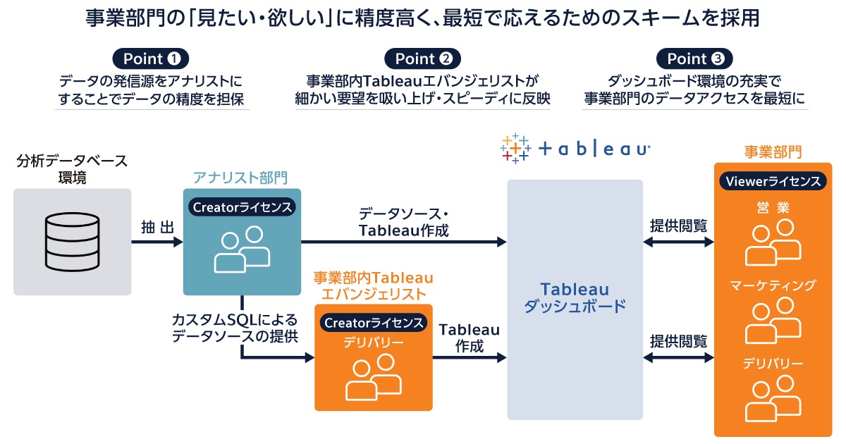 Demaecan graphic