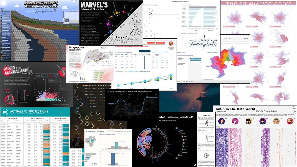 Guest Blog Post: Tableau Design Tips - The Flerlage Twins: Analytics, Data  Visualization, and Tableau