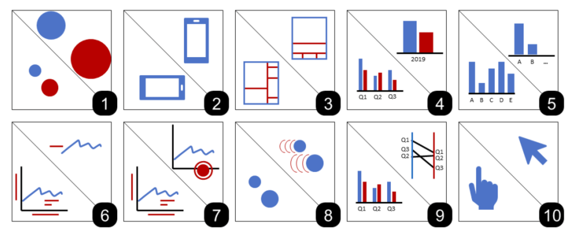 Design charts and data visualization for social media