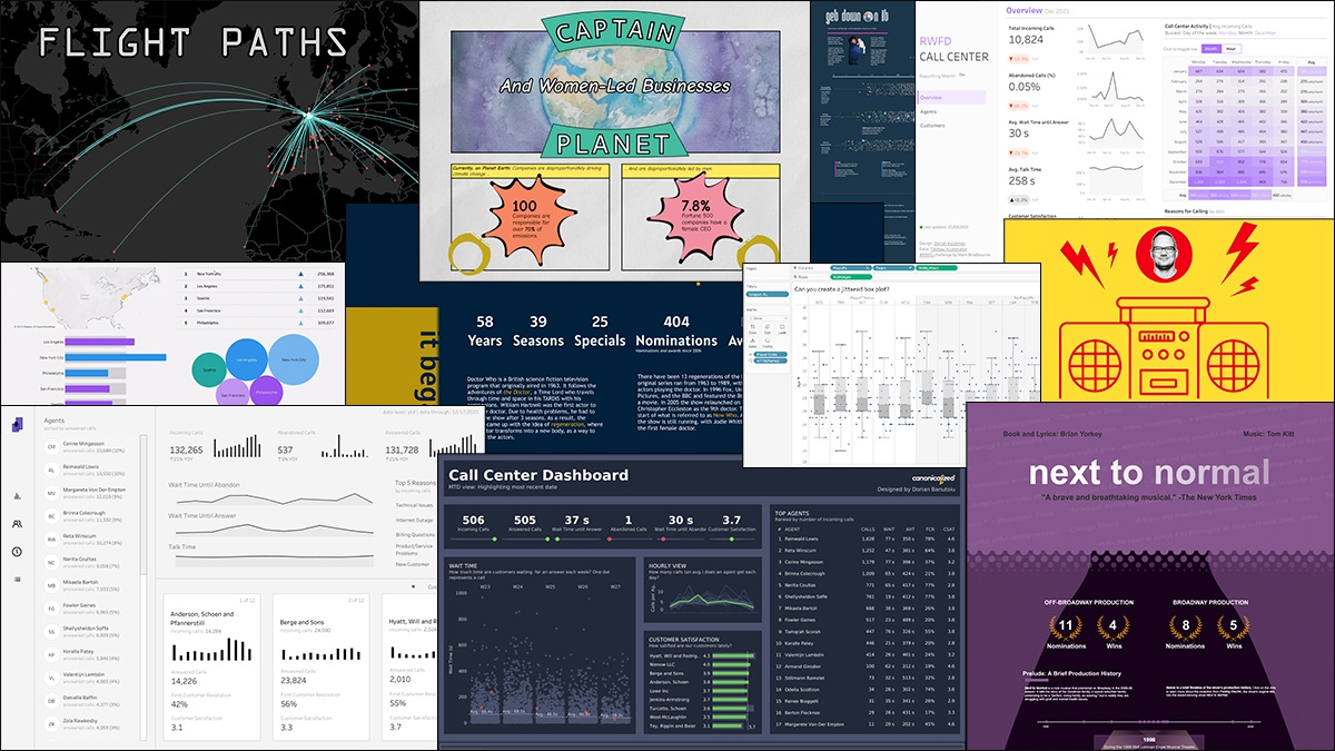 Collage of colorful data visualizations featured in Best of Tableau Web