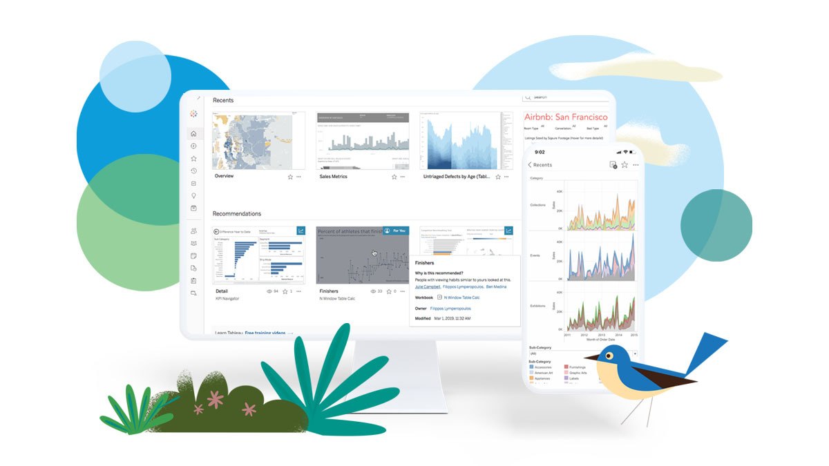 Navigate to Scale Effortlessly