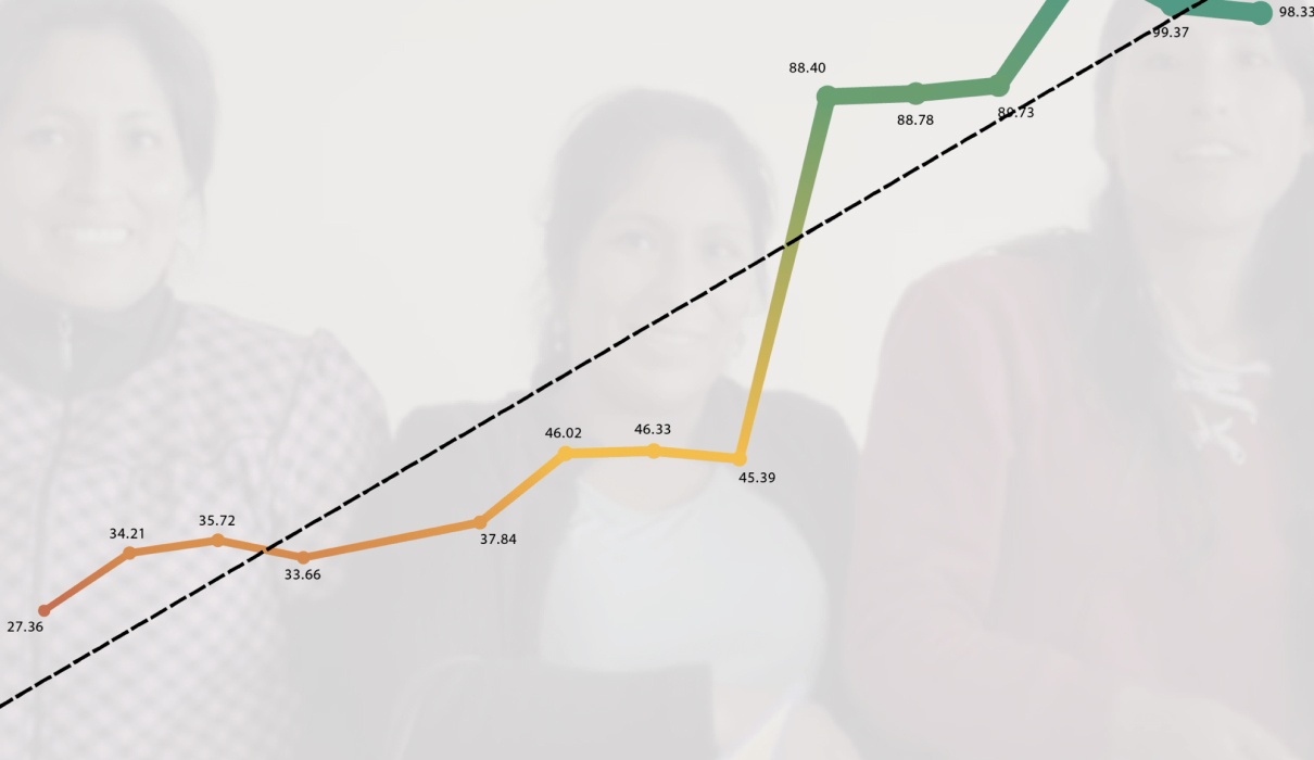 Konsekvensrapport