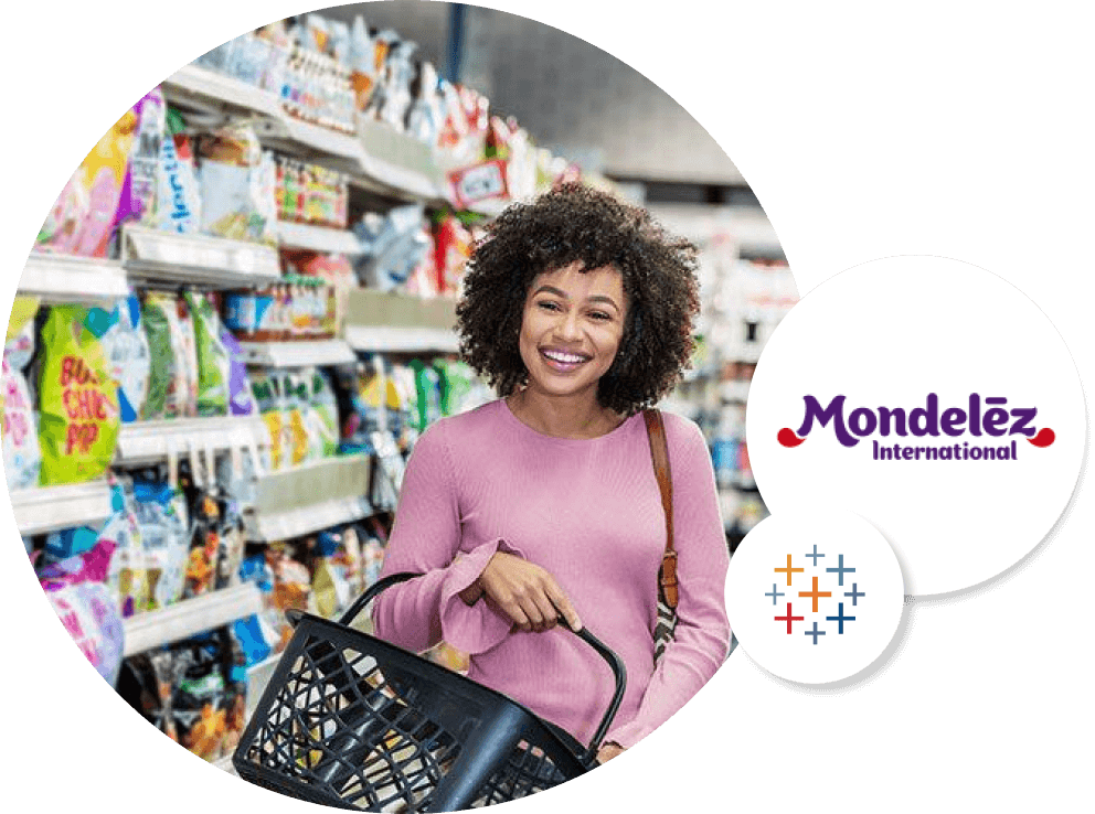 Uma pessoa comprando e o logotipo da Mondelez International