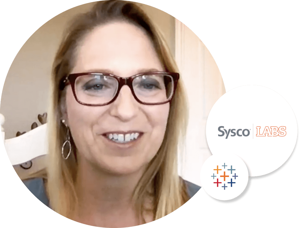 Sysco Labs