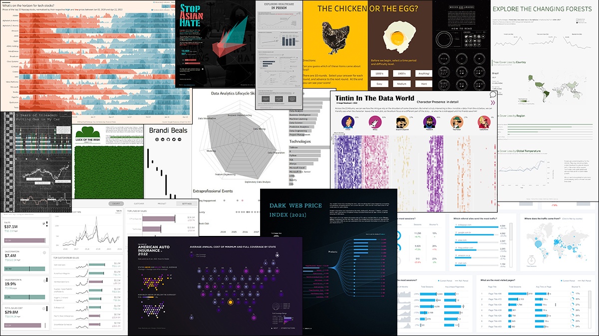 Best of Tableau Web