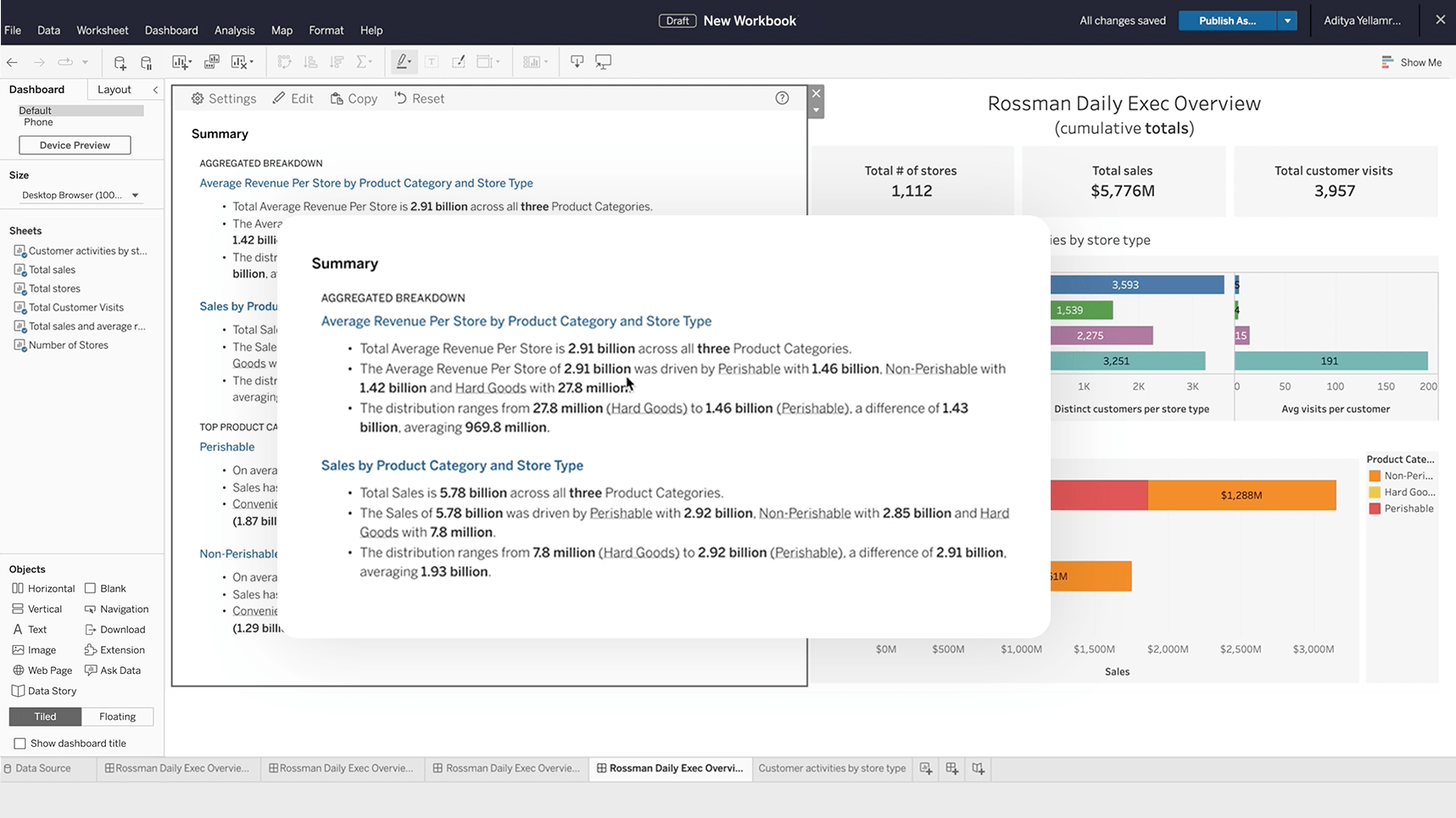 Tableau dashboard showing Data Stories in a white text box with text summaries of the data, over orange and blue bar charts