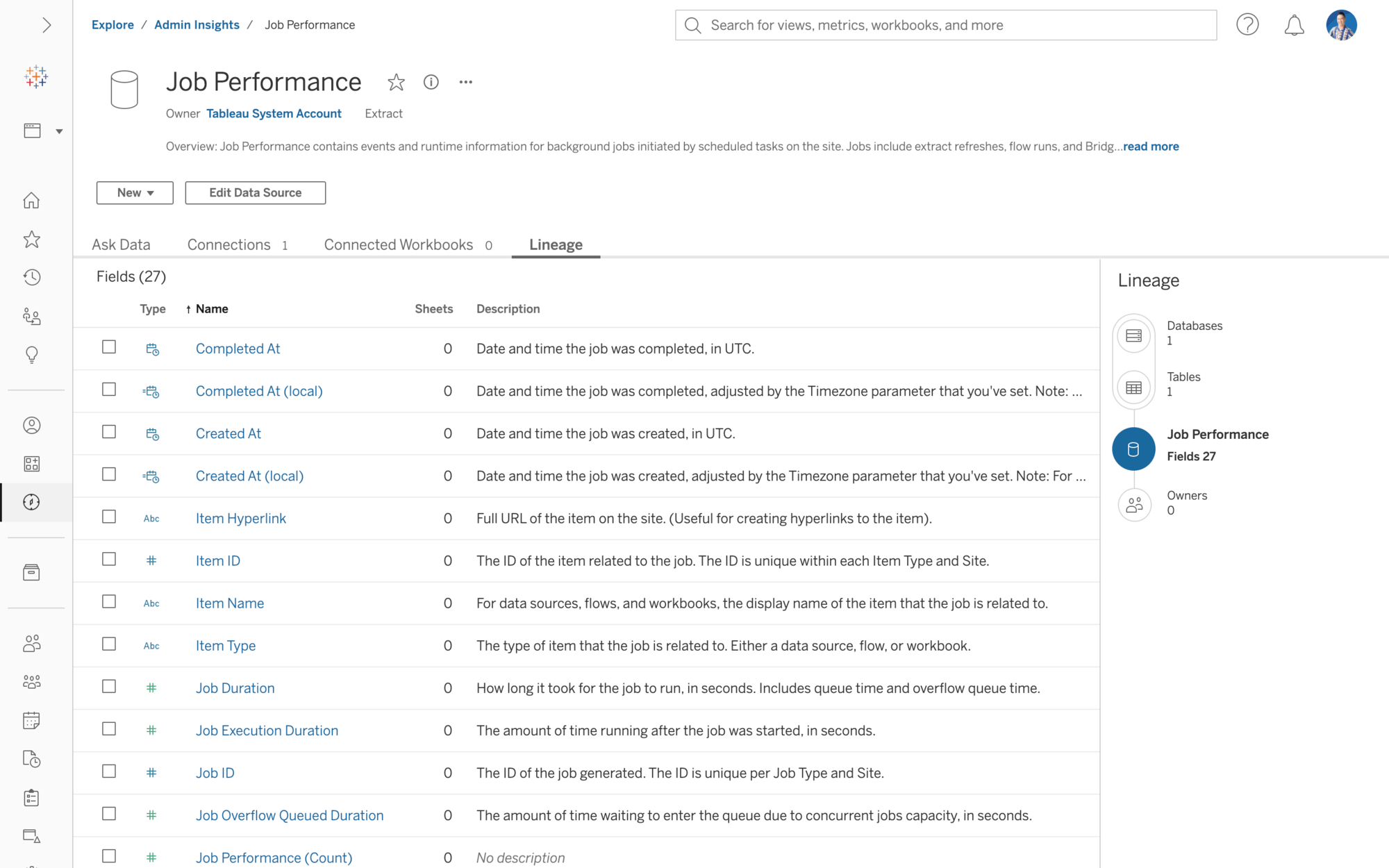 Admin Insights Job Performance Data Source