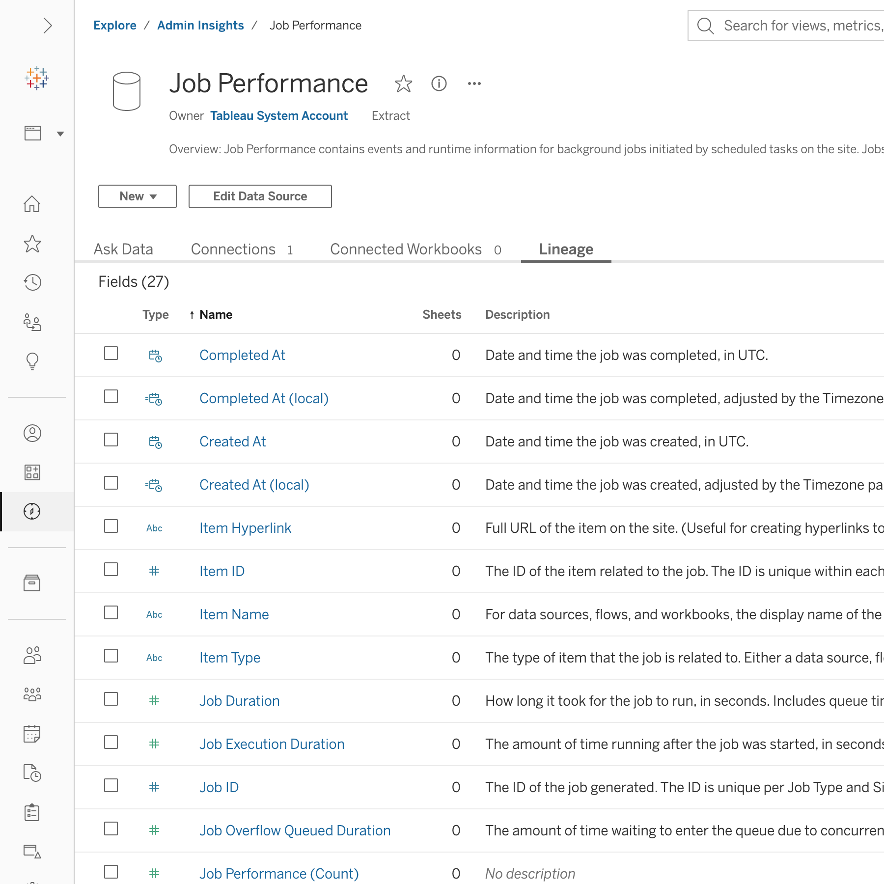 Admin Insights Job Performance Data Source Thumbnail