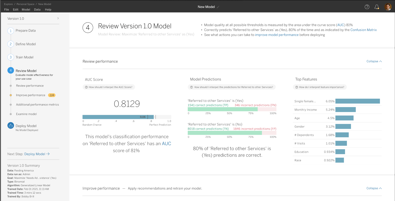 Tableau interface showing the native model building capabilities, specifically a step to review and get recommendations to improve the predictive model's performance.