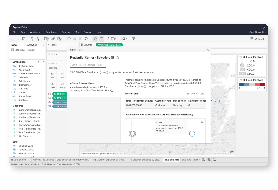 Tableau Cloud  Fast, flexible, and easy analytics in the cloud