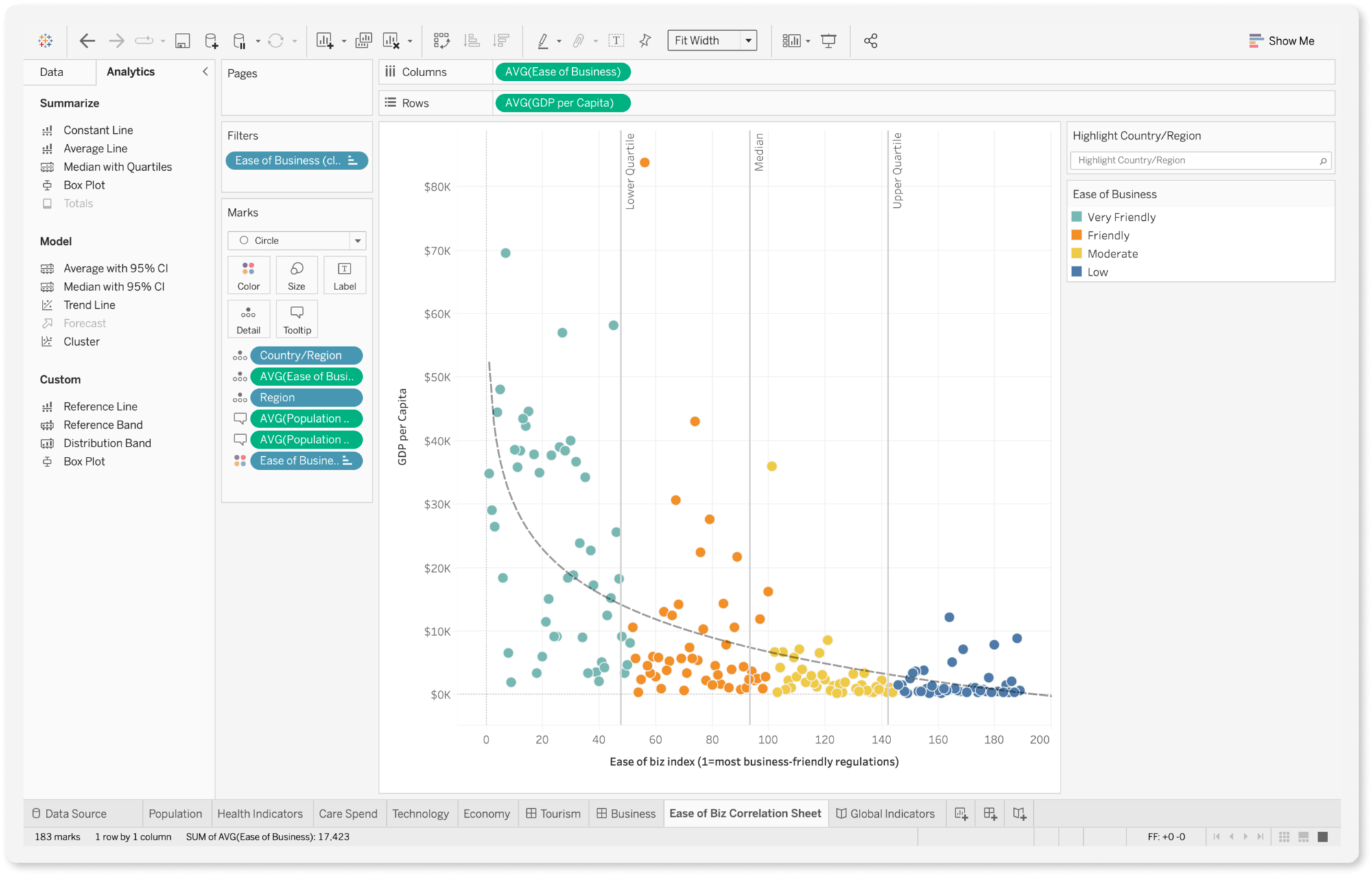 Dashboard in Desktop