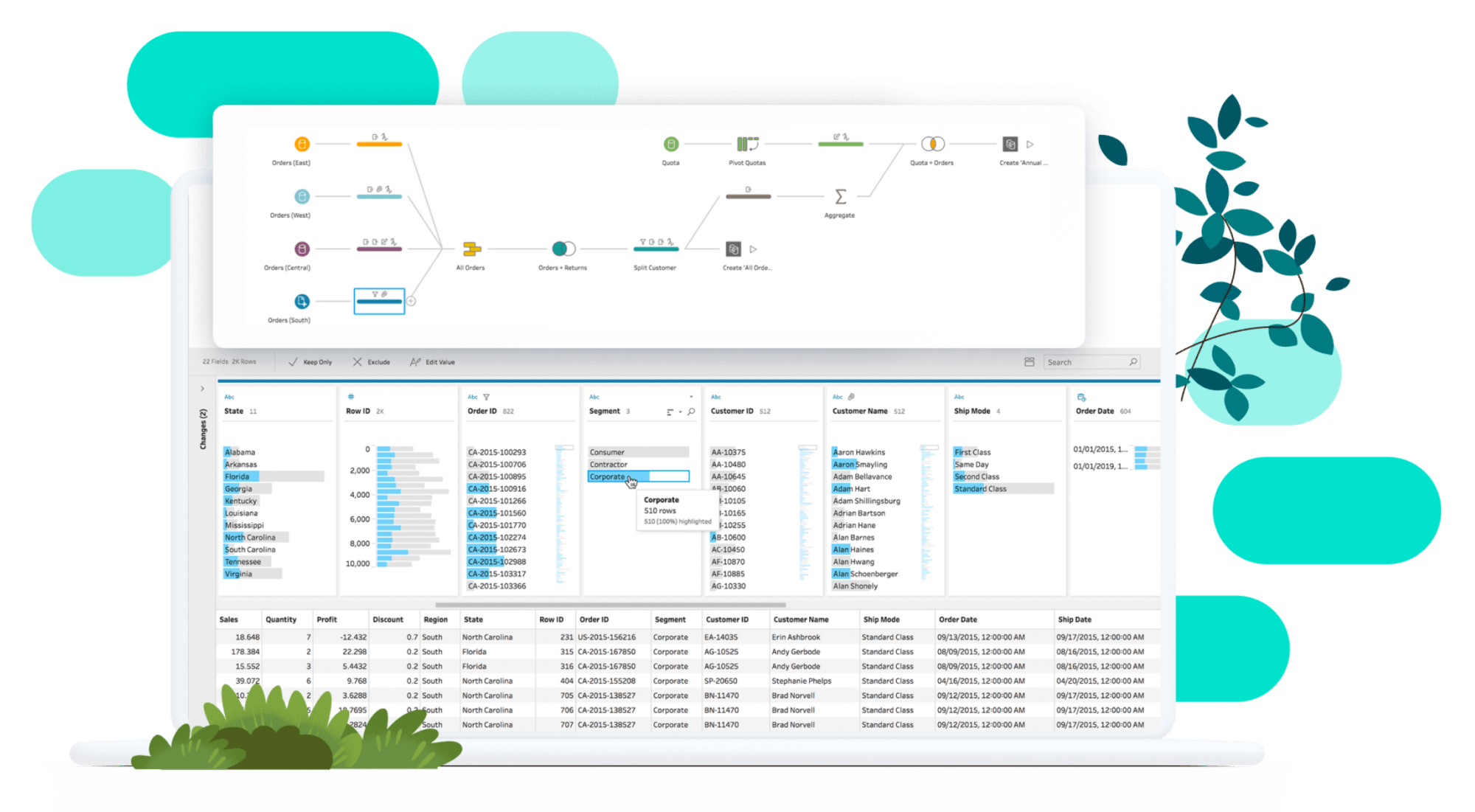 Tableau Prep 대시보드 스크린샷